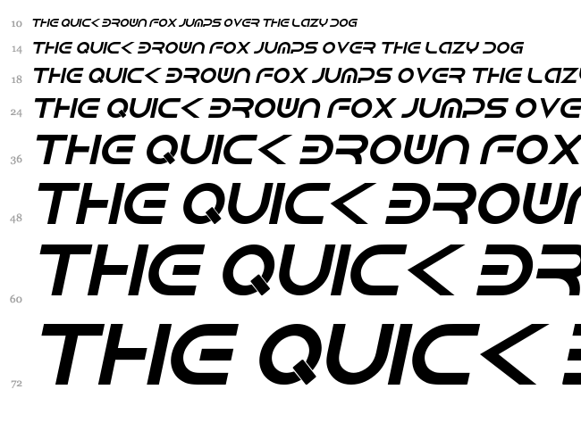 Android font waterfall